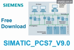 simatic pcs7 v9 0 siemens software