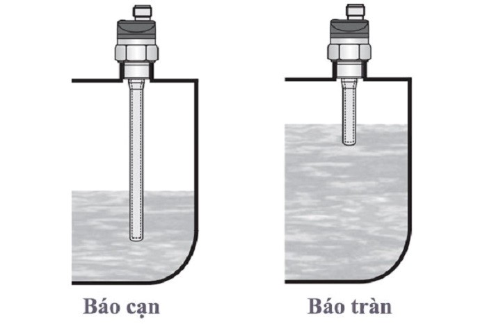 Sử dụng cảm biến 3 que đo mức nước có khó không