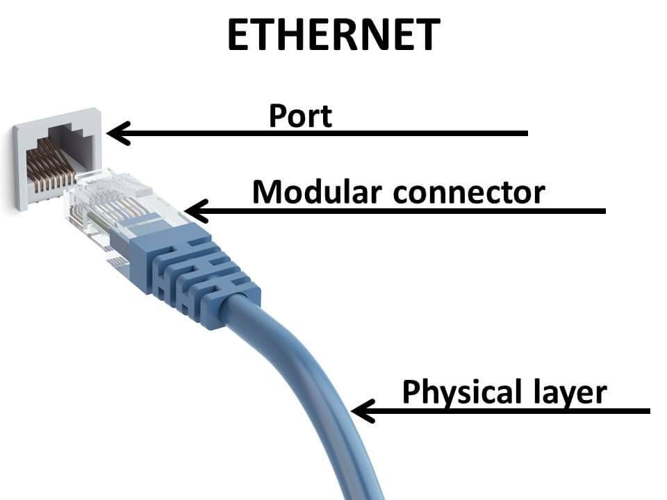 Truyền thông công nghiệp qua cổng Ethernet