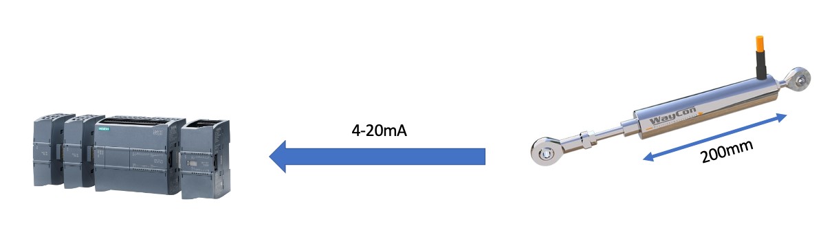 Cảm biến xi lanh 4-20mA và 0-10V